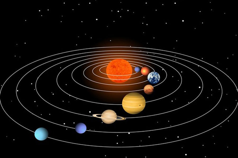 太阳是恒星，那么环绕它运行的八大行星分别是什么呢